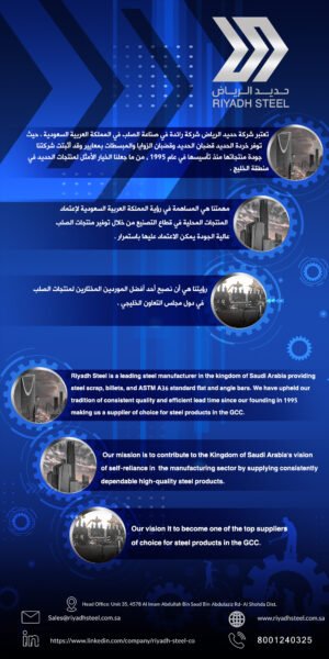 1 banner - أعمالنا 67